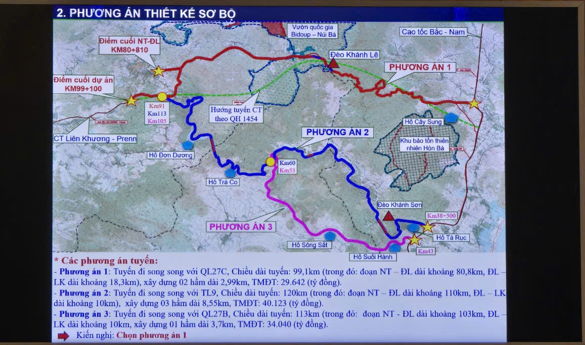 Phó thủ tướng Trần Hồng Hà xem xét chủ trương đầu tư cao tốc Nha Trang-Đà Lạt- Ảnh 1. Phó thủ tướng Trần Hồng Hà xem xét chủ trương đầu tư cao tốc Nha Trang-Đà Lạt- Ảnh 1.