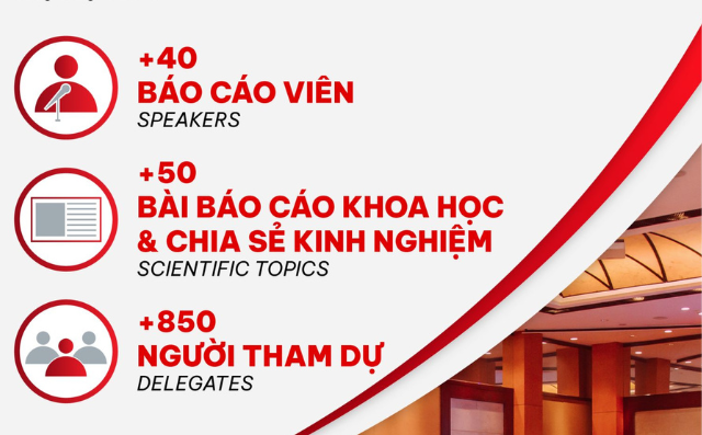 Rejuvaskin Việt Nam nhà tài trợ chính thức Hội nghị khoa học HSAPS lần thứ 24- Ảnh 2.