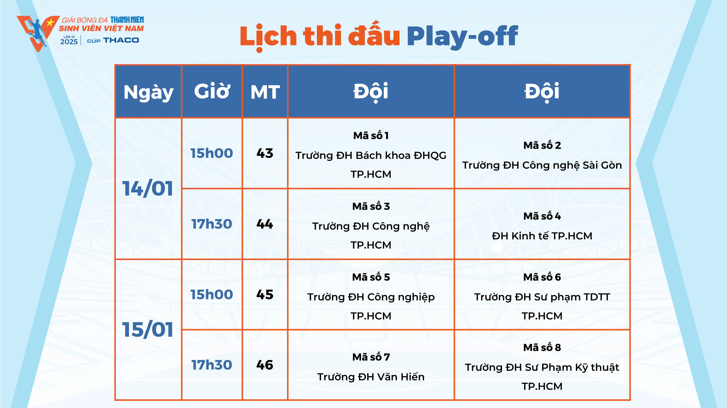 'Vòng loại TP.HCM quá nhiều bất ngờ, dốc sức để góp mặt VCK'- Ảnh 5.