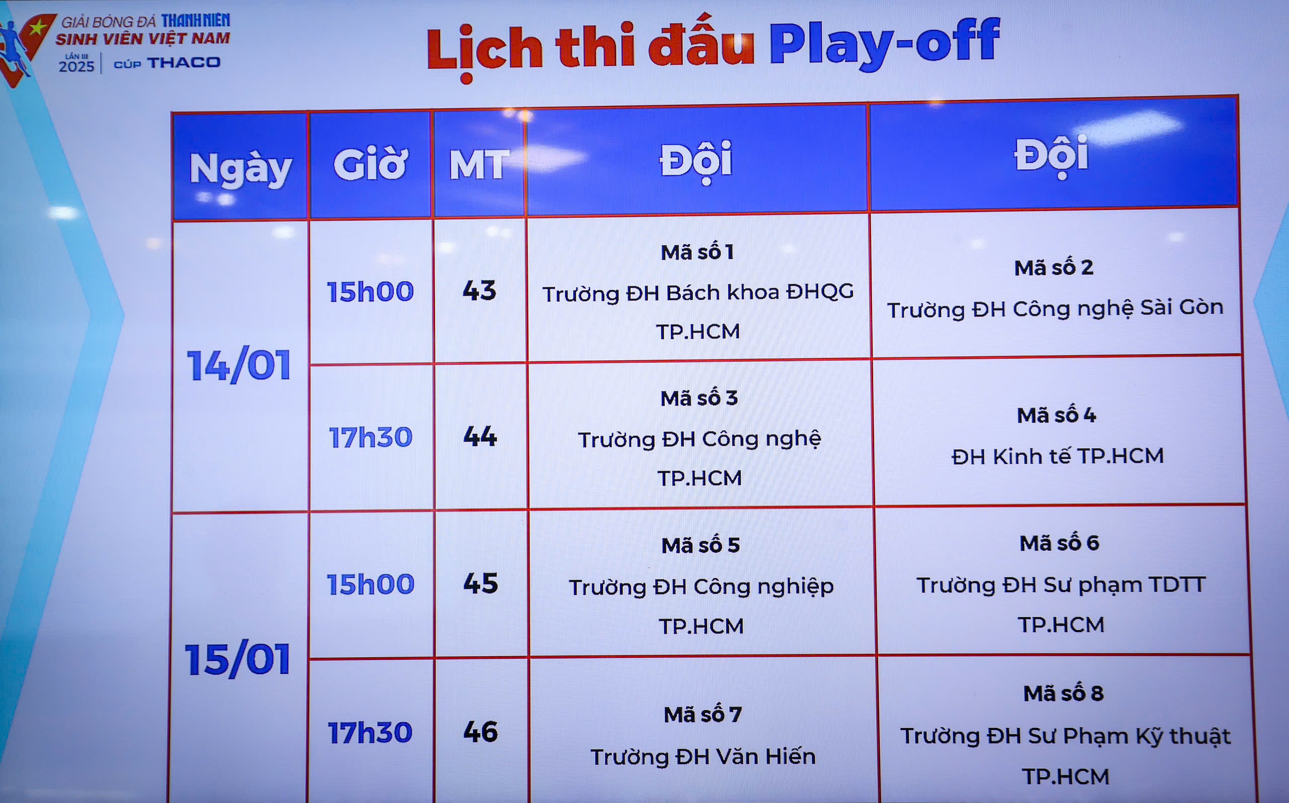 Ho Chi Minh City regional qualifying play-off draw results: Challenge for the defending champion - Photo 4.