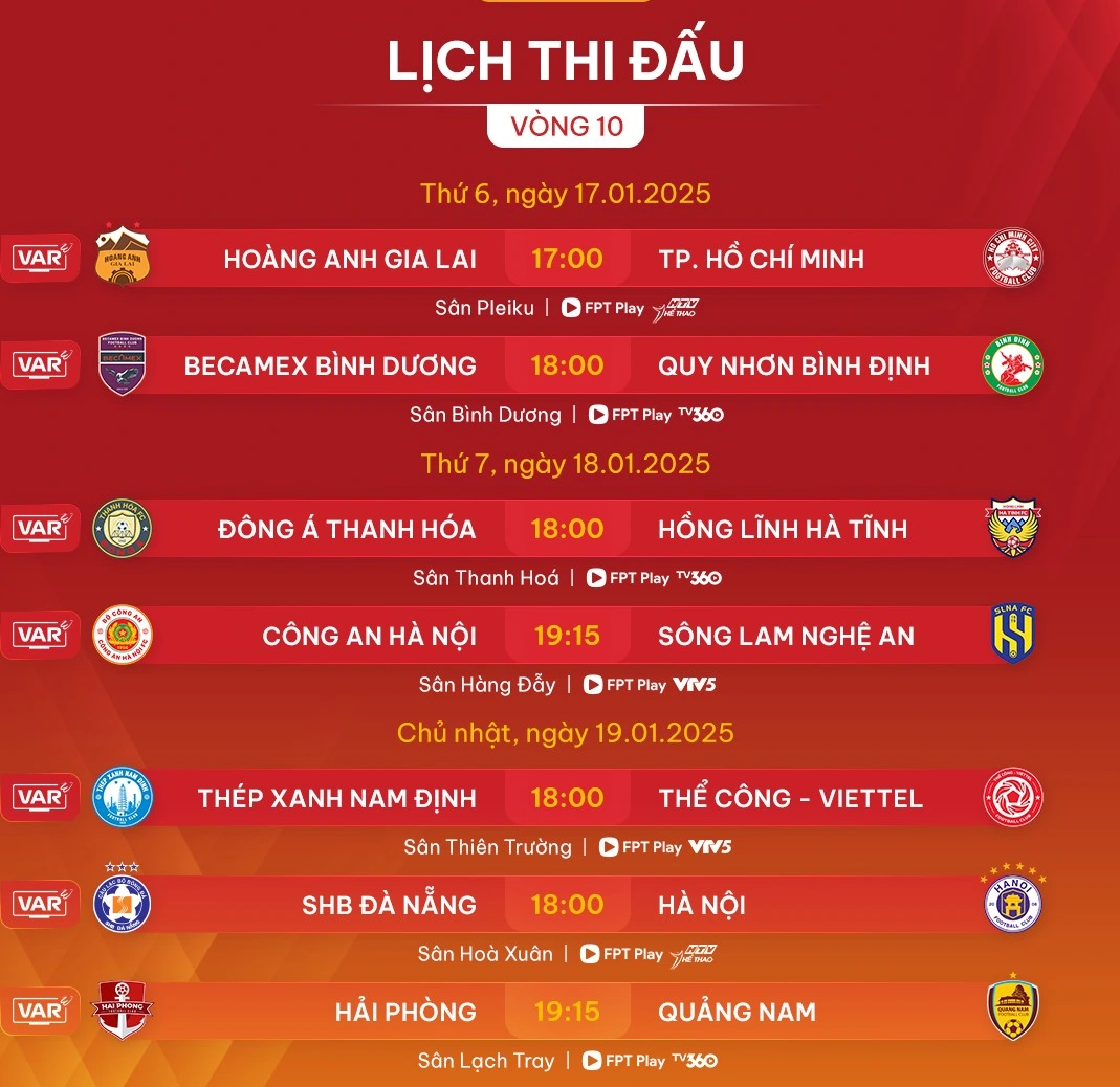 Match schedule and live round 10 of V-League: Great battle at Thien Truong and Thanh Hoa stadiums - Photo 4.