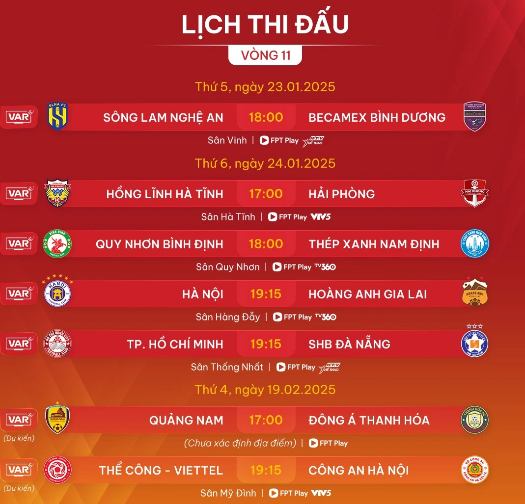 Latest V-League round 11 match schedule: HAGL wants to surprise Hanoi Club - Photo 4.