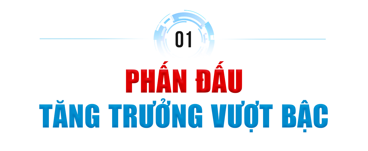 Tăng tốc kinh tế, tiến vào kỷ nguyên mới- Ảnh 1.