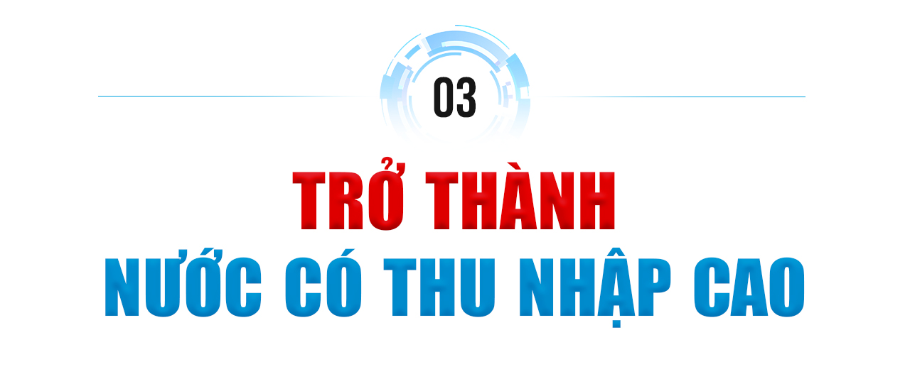 Tăng tốc kinh tế, tiến vào kỷ nguyên mới- Ảnh 9.