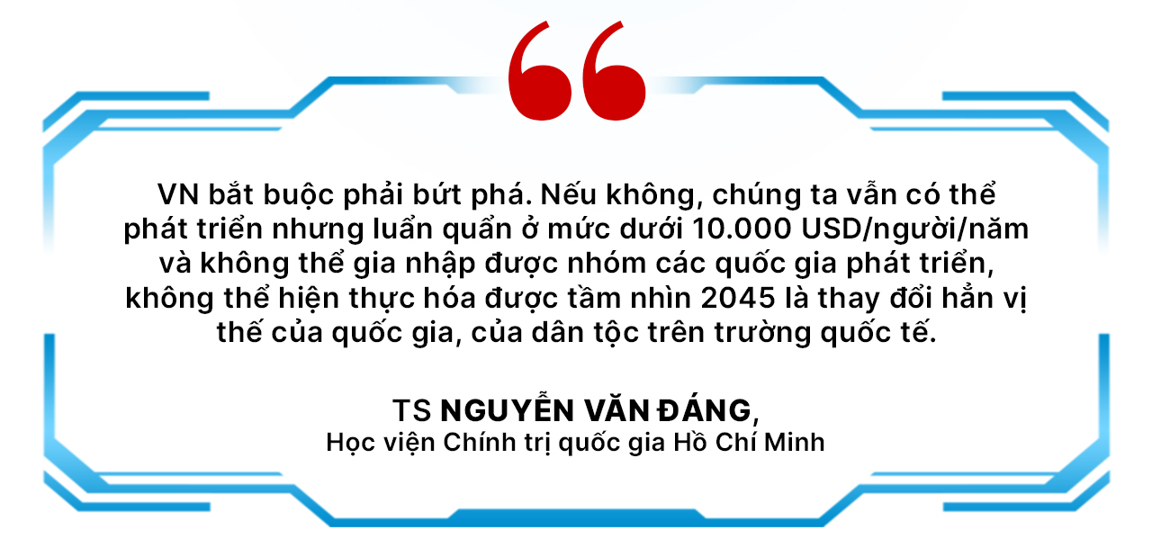 Tăng tốc kinh tế, tiến vào kỷ nguyên mới- Ảnh 12.