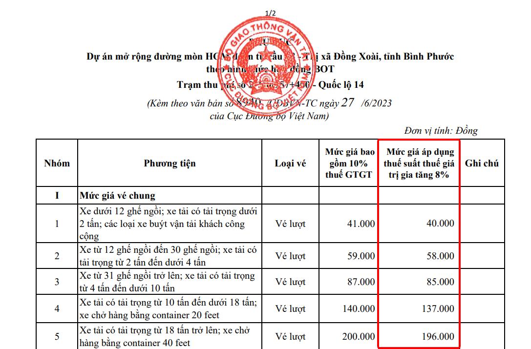 Quốc lộ 14 ở Đồng Nai vá mãi vẫn hư, như 'giăng bẫy' người đi đường- Ảnh 20.