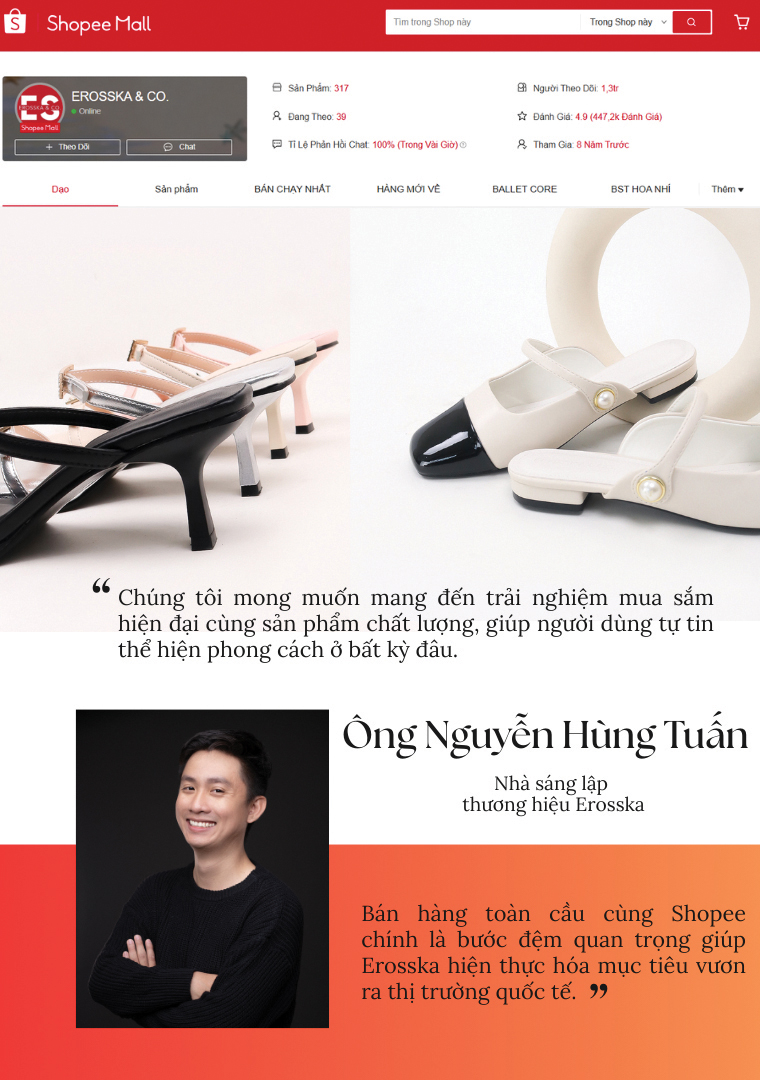 Shopee dẫn lối cho doanh nghiệp giày Việt vươn ra quốc tế- Ảnh 1. Shopee dẫn lối cho doanh nghiệp giày Việt vươn ra quốc tế- Ảnh 1.