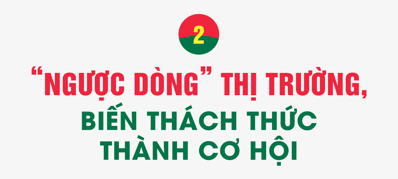Phân bón Cà Mau: “Ngược dòng” để bứt phá - Ảnh 4.