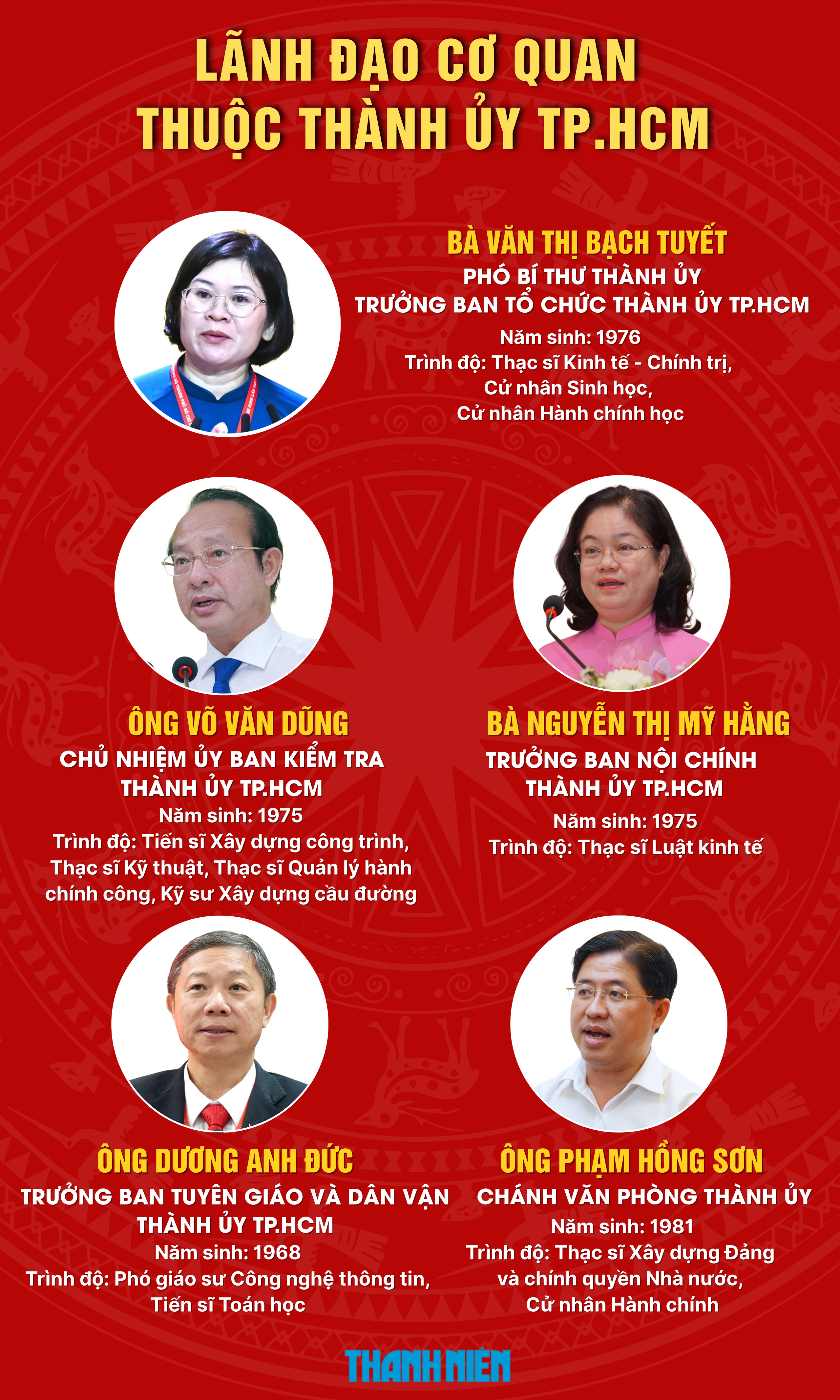 Lãnh đạo TP.HCM thay đổi gì sau 3 tháng sáp nhập?- Ảnh 2. Lãnh đạo TP.HCM thay đổi gì sau 3 tháng sáp nhập?- Ảnh 2.