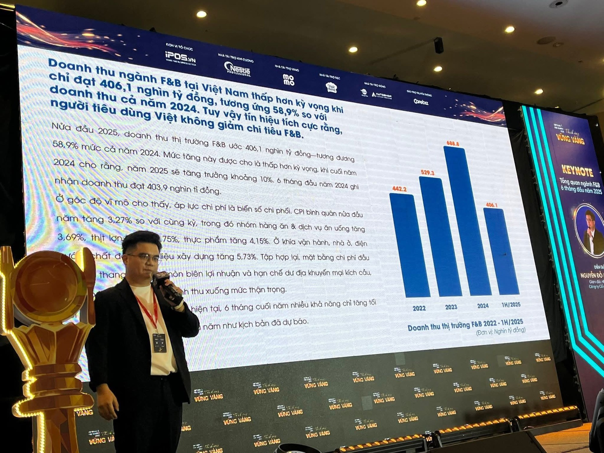Có gì phía sau 50.000 quán hàng đóng cửa?- Ảnh 1. Có gì phía sau 50.000 quán hàng đóng cửa?- Ảnh 1.