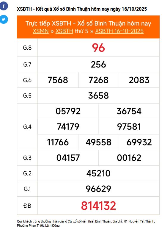 Vỡ òa 14 tờ trúng độc đắc xổ số miền Nam đài Bình Thuận - Ảnh 2.