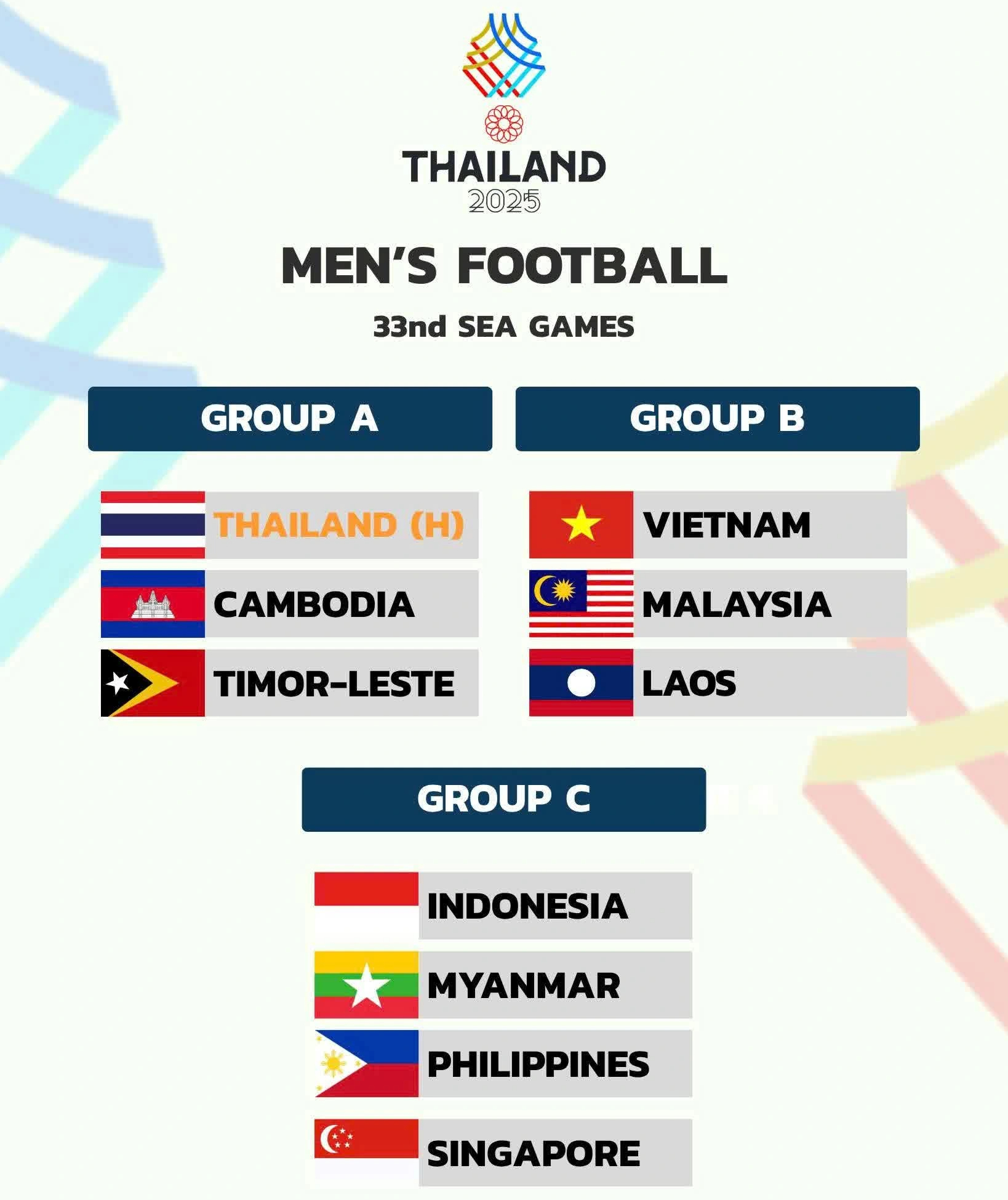 Lịch thi đấu SEA Games 33 mới nhất: U.23 Việt Nam đối đầu Malaysia ngày nào, ở đâu?- Ảnh 3. Lịch thi đấu SEA Games 33 mới nhất: U.23 Việt Nam đối đầu Malaysia ngày nào, ở đâu?- Ảnh 3.