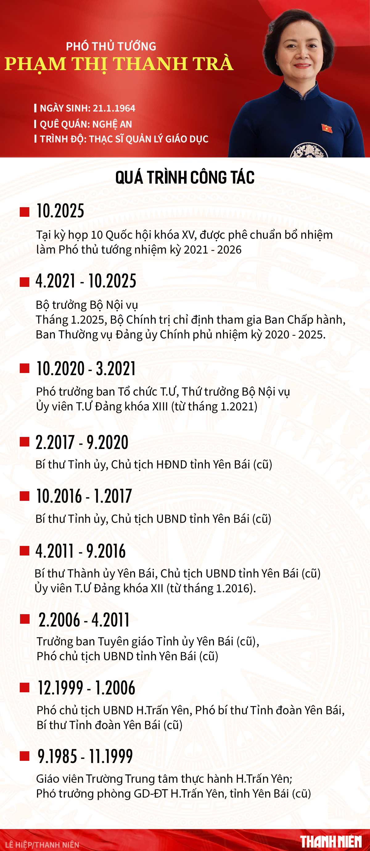 B&agrave; Phạm Thị Thanh Tr&agrave; l&agrave;m Ph&oacute; thủ tướng - Ảnh 2.
