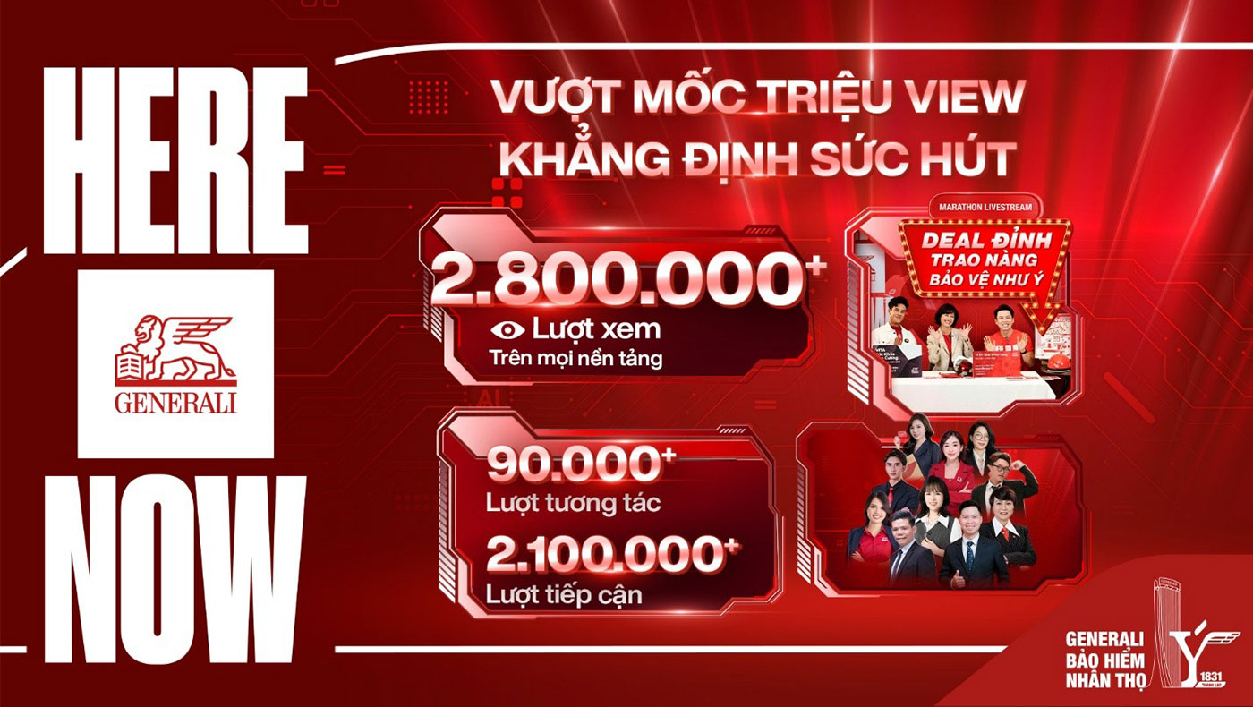 Generali Việt Nam tạo ra trải nghiệm mới với Marathon Livestream đạt gần 3 triệu lượt xem - Ảnh 1.