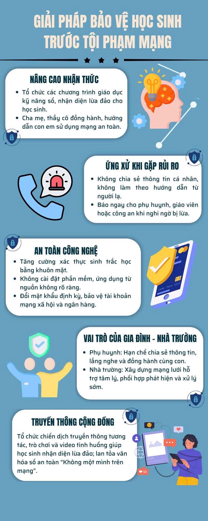 Bắt cóc online - Kỳ 2: Khi học sinh là 'con mồi' của tội phạm mạng - Ảnh 1.