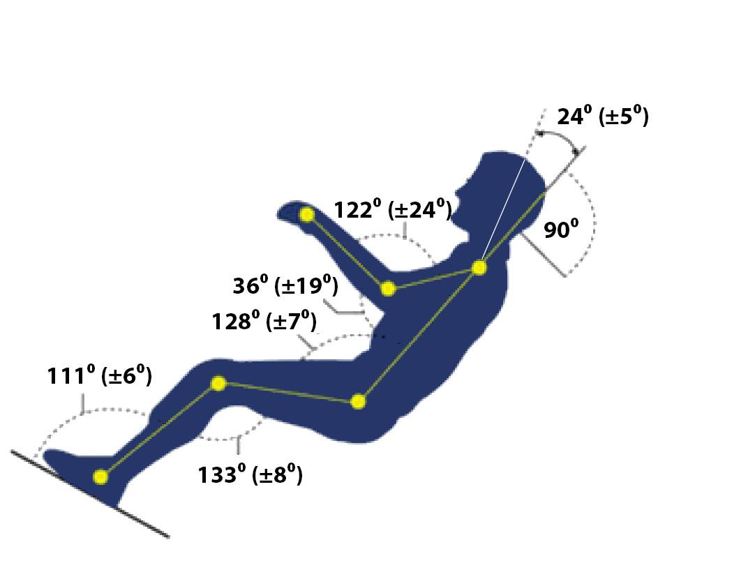 - Foto 2.  - Ảnh 2.