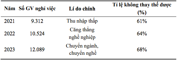 - Bilde 2.  - Ảnh 2.
