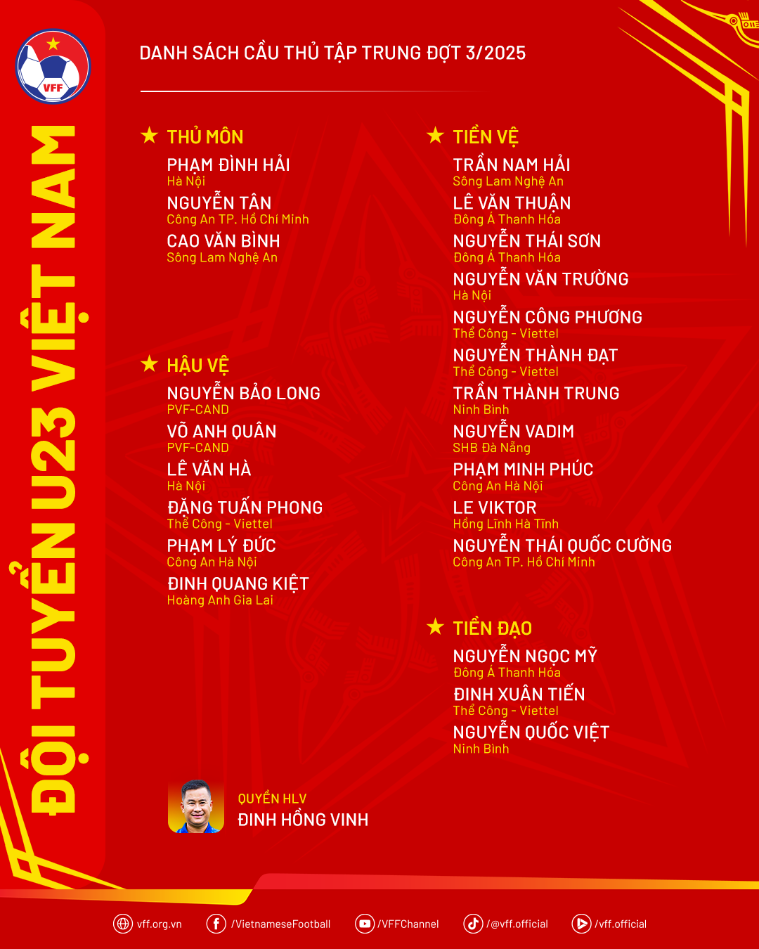 Tran Thanh Trung 'ដើរទន្ទឹមគ្នា' ជាមួយ Vadim Nguyen ដើម្បីចូលរួមជាមួយក្រុម U.23 វៀតណាម Ly Duc ប្រញាប់ទៅកន្លែងហាត់ប្រាណ - រូបថត ១. Trần Thành Trung ‘sánh bước’ cùng Vadim Nguyễn hội quân U.23 Việt Nam, Lý Đức vội tập gym- Ảnh 1.