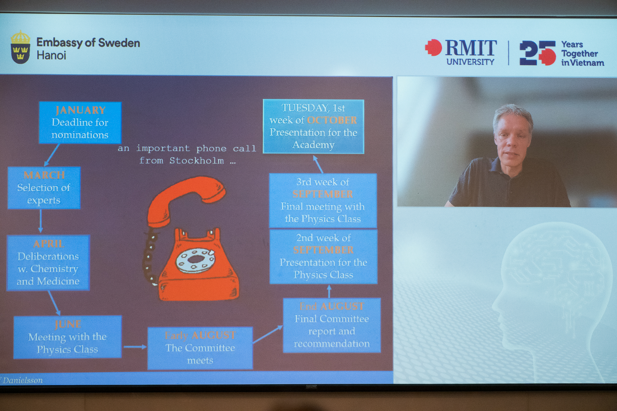 Giải Nobel sắp trao: Quy trình xét duyệt khắt khe, người Việt cũng có cơ hội - Ảnh 2.