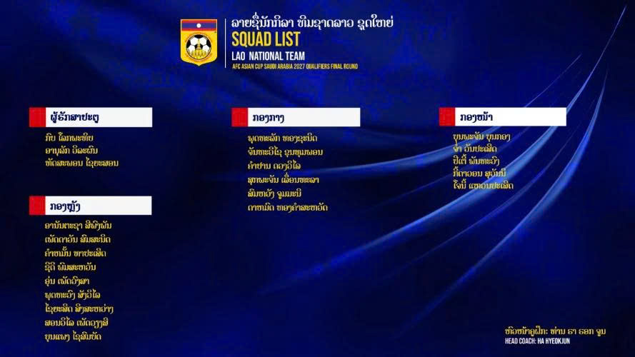 រង់ចាំសាលក្រមរបស់ AFC ក្រុមឡាវបញ្ចប់បញ្ជីគួរឲ្យភ្ញាក់ផ្អើលទៅប្រកួតម៉ាឡេស៊ី៖ មានចរិតពិសេសណាស់ - រូបថត ២. Chờ AFC ra án, đội tuyển Lào chốt danh sách bất ngờ đấu Malaysia: Có nhân vật cực đặc biệt- Ảnh 2.