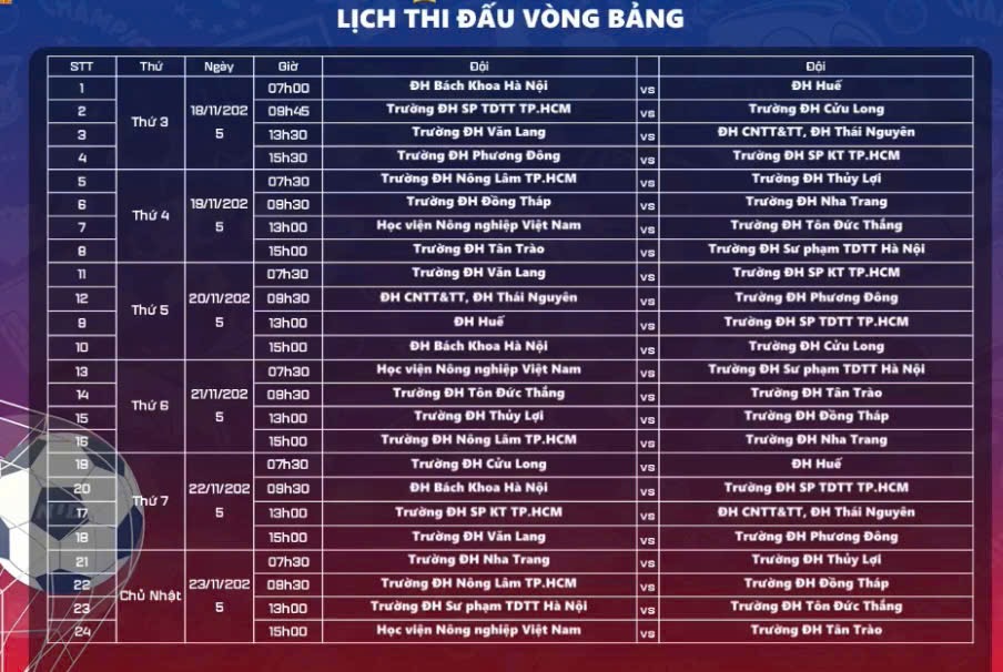 Bảng C tử thần, đội Trường ĐH Thủy Lợi đại chiến Trường ĐH Đồng Th&aacute;p- Ảnh 10.