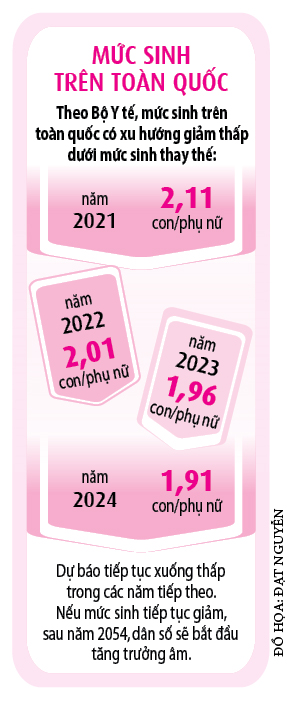 - Фото 2. - Ảnh 2.