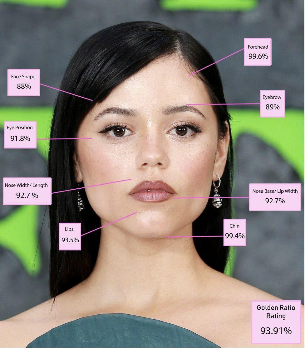 Emma Stone là người phụ nữ có gương mặt 'tỉ lệ vàng' đẹp nhất thế giới - Ảnh 5.