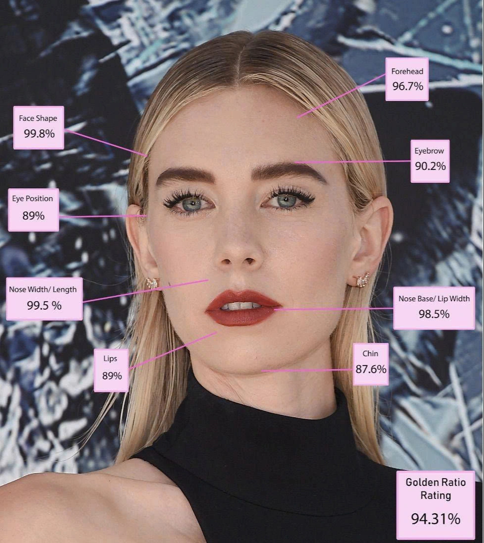 Emma Stone là người phụ nữ có gương mặt 'tỉ lệ vàng' đẹp nhất thế giới - Ảnh 4.