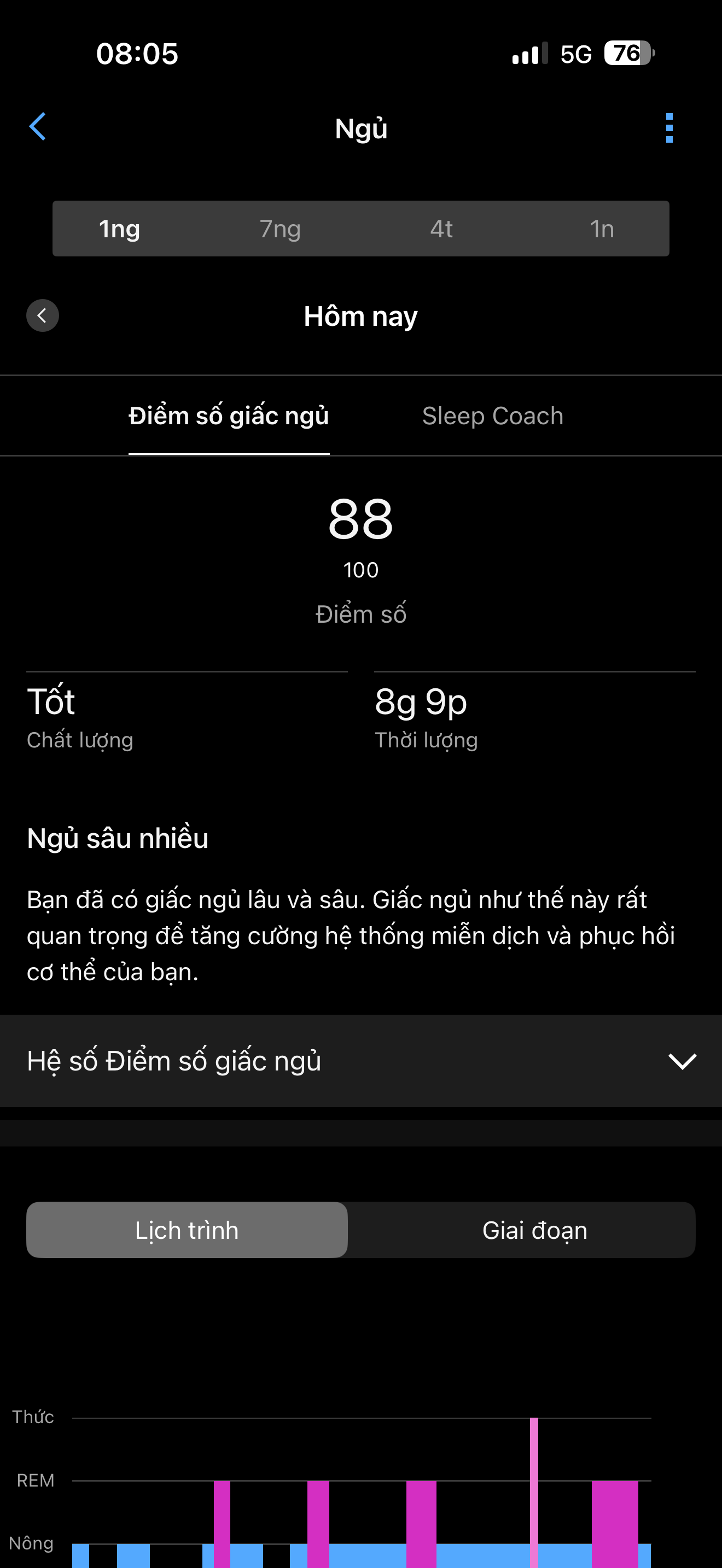 Trải nghiệm Garmin fēnix 8 MicroLED - Ảnh 21.