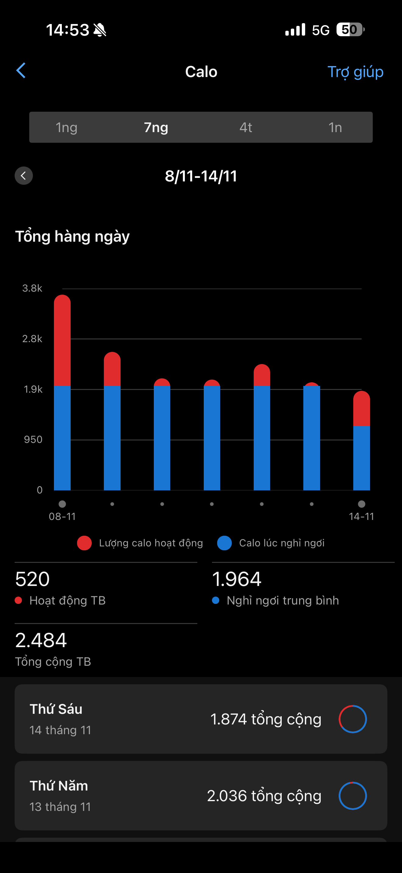 Trải nghiệm Garmin fēnix 8 MicroLED - Ảnh 20.