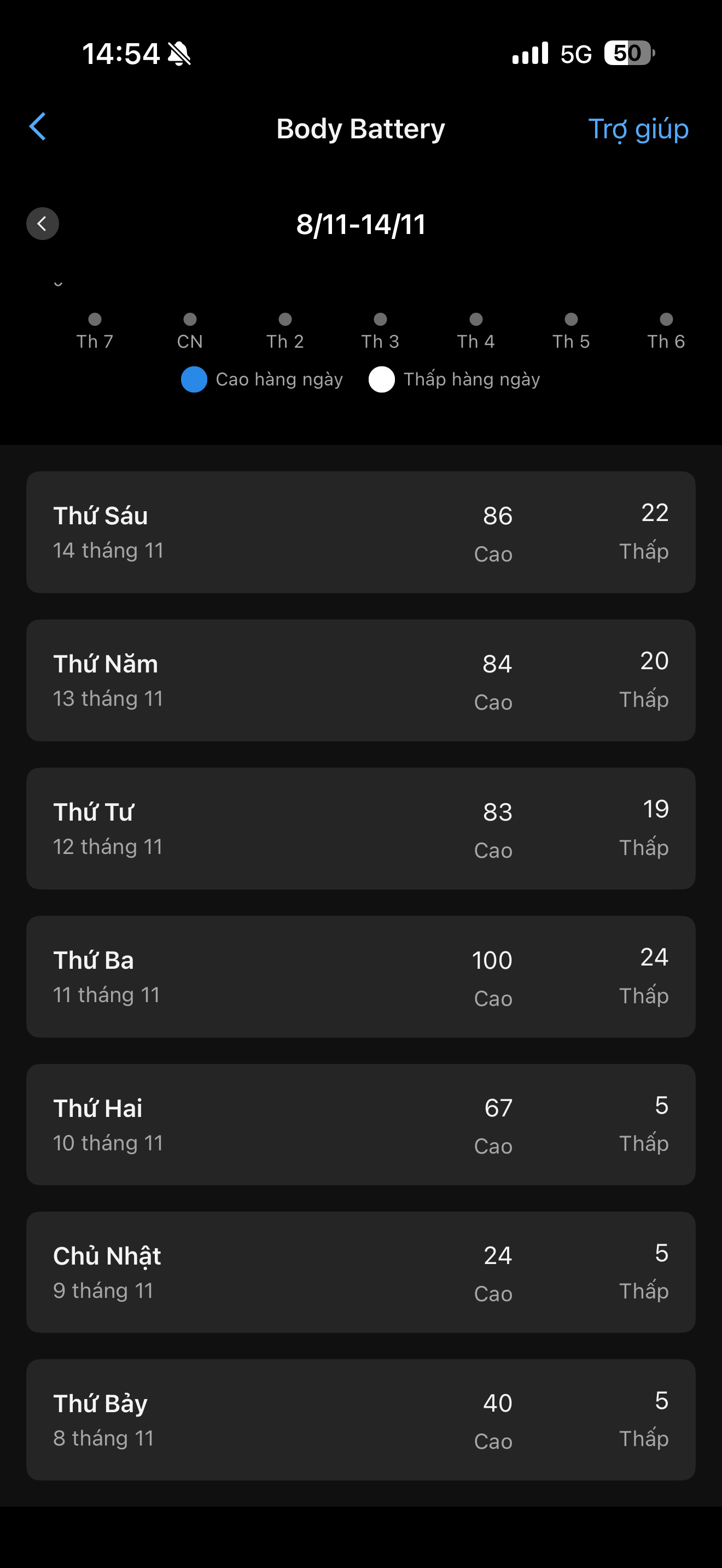 Trải nghiệm Garmin fēnix 8 MicroLED - Ảnh 18.