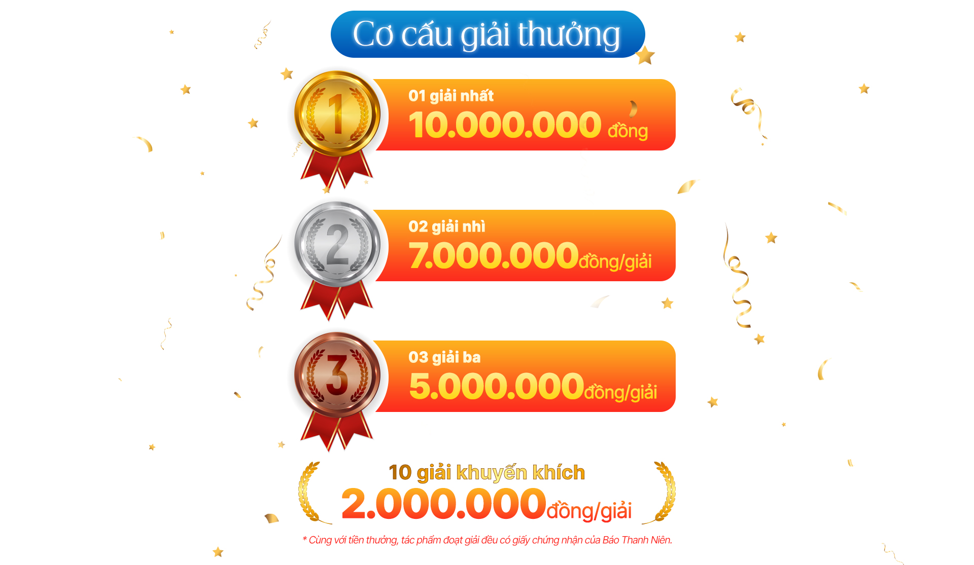 Soutěž k 40. výročí novin Thanh Nien: Podělte se o své vzpomínky a pocity - Foto 10. Cuộc thi Báo Thanh Niên kỷ niệm 40 năm: Chia sẻ kỷ niệm và cảm xúc của bạn - Ảnh 10.