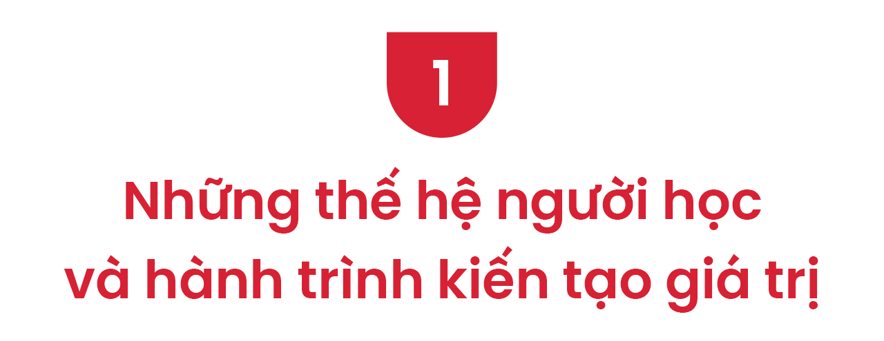 Van Lang University - skaper verdi i vietnamesisk høyere utdanning - Bilde 2. Trường đại học Văn Lang - kiến tạo giá trị trong giáo dục đại học Việt Nam - Ảnh 2.
