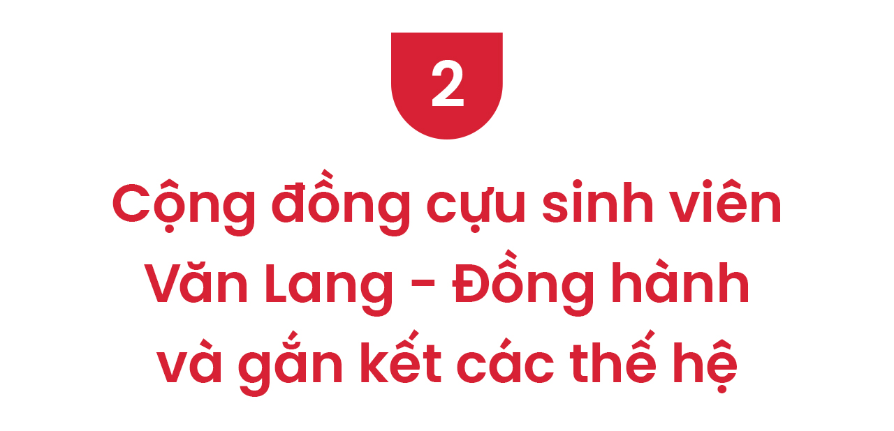Van Lang University - skaper verdi i vietnamesisk høyere utdanning - Bilde 9. Trường đại học Văn Lang - kiến tạo giá trị trong giáo dục đại học Việt Nam - Ảnh 9.