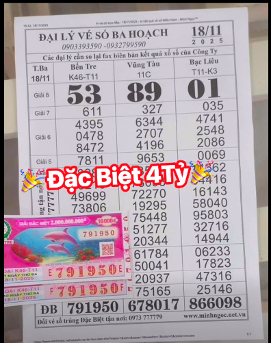 Xổ số miền Nam ng&agrave;y 18 th&aacute;ng 11:2 tờ độc đắc đ&agrave;i Bến Tre chờ đổi thưởng - Ảnh 1.