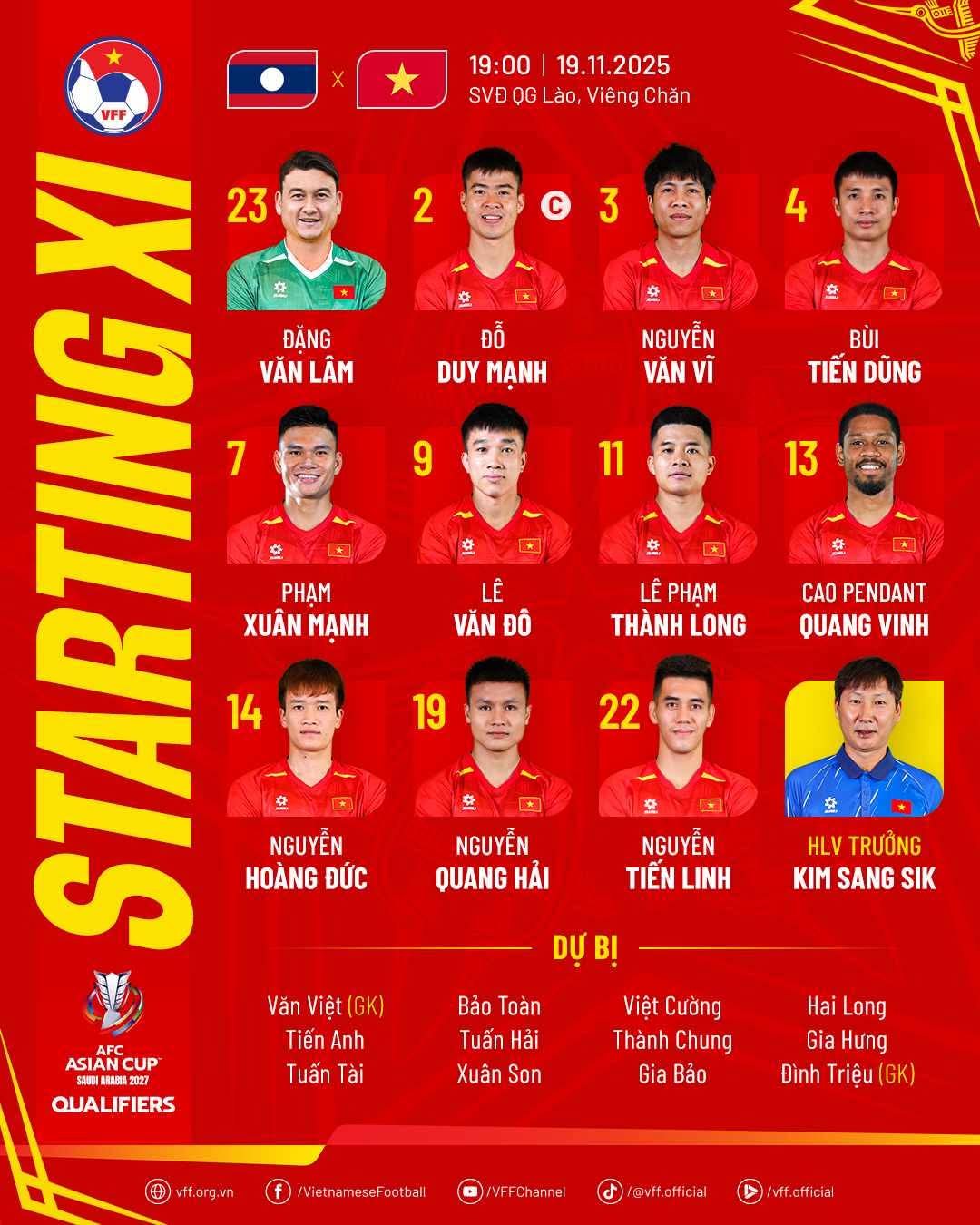 Cực bất ngờ nhân sự đấu Lào: Xuân Son dự bị, Quang Hải đá chính cùng Văn Lâm và Văn Đô- Ảnh 1.