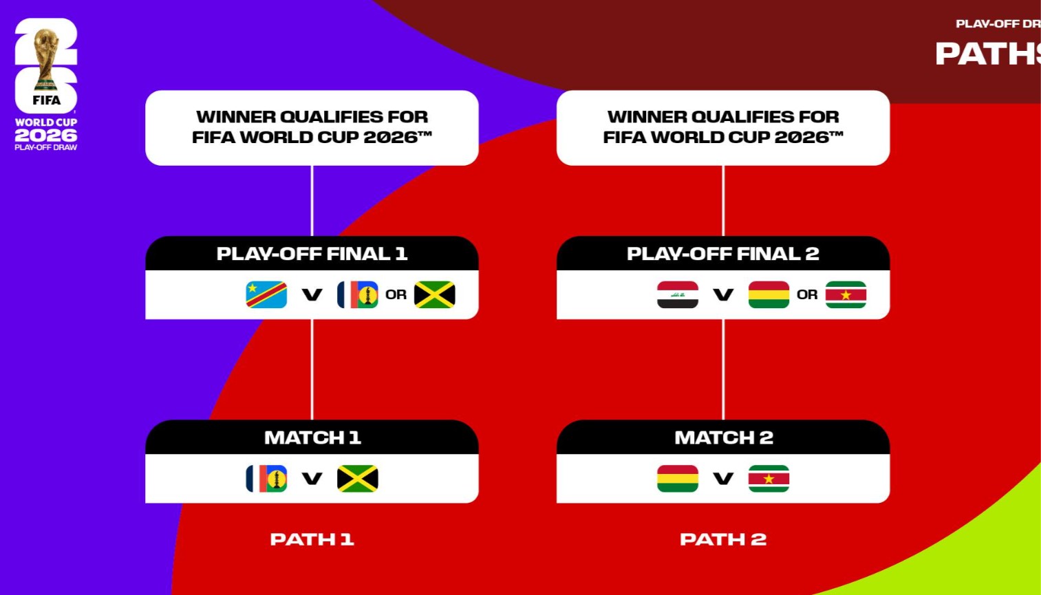 Play-off liên lục địa căng thẳng, đội tuyển Ý nguy cơ vắng mặt ở World Cup 2026- Ảnh 1.