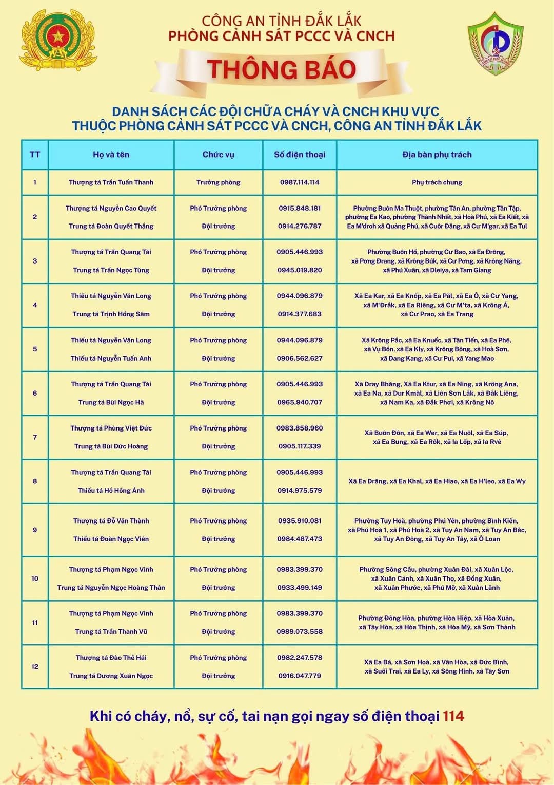 Người dân vùng ngập lụt Khánh Hòa, Phú Yên cũ kêu cứu 'có thai phụ và người già'- Ảnh 4.