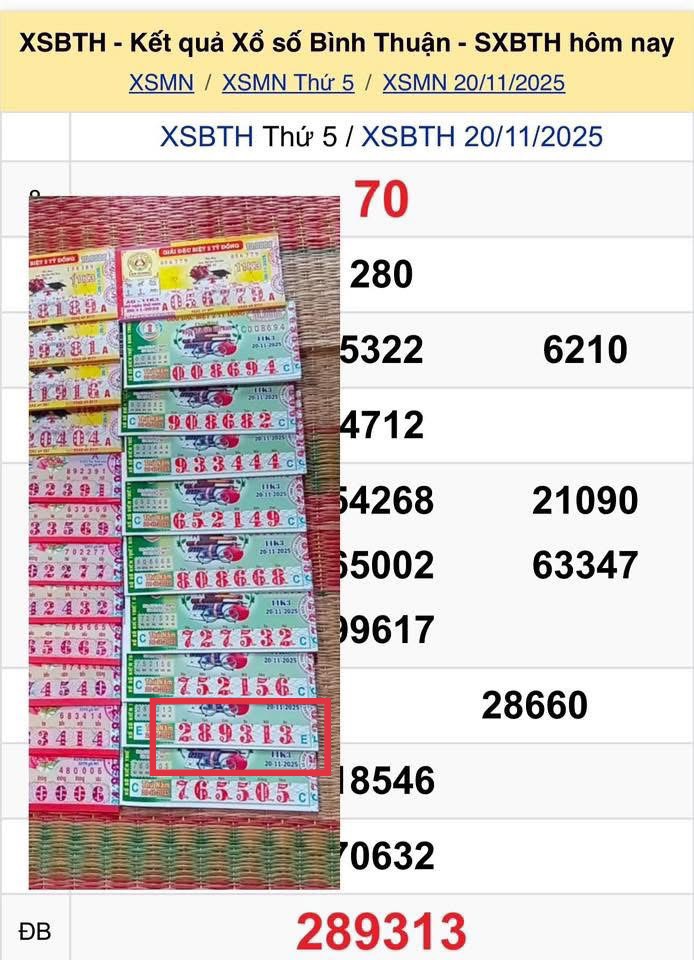 Xổ số miền Nam ngày 20 tháng 11: 14 tờ trúng độc đắc 28 tỉ 'lộ diện' - Ảnh 1.