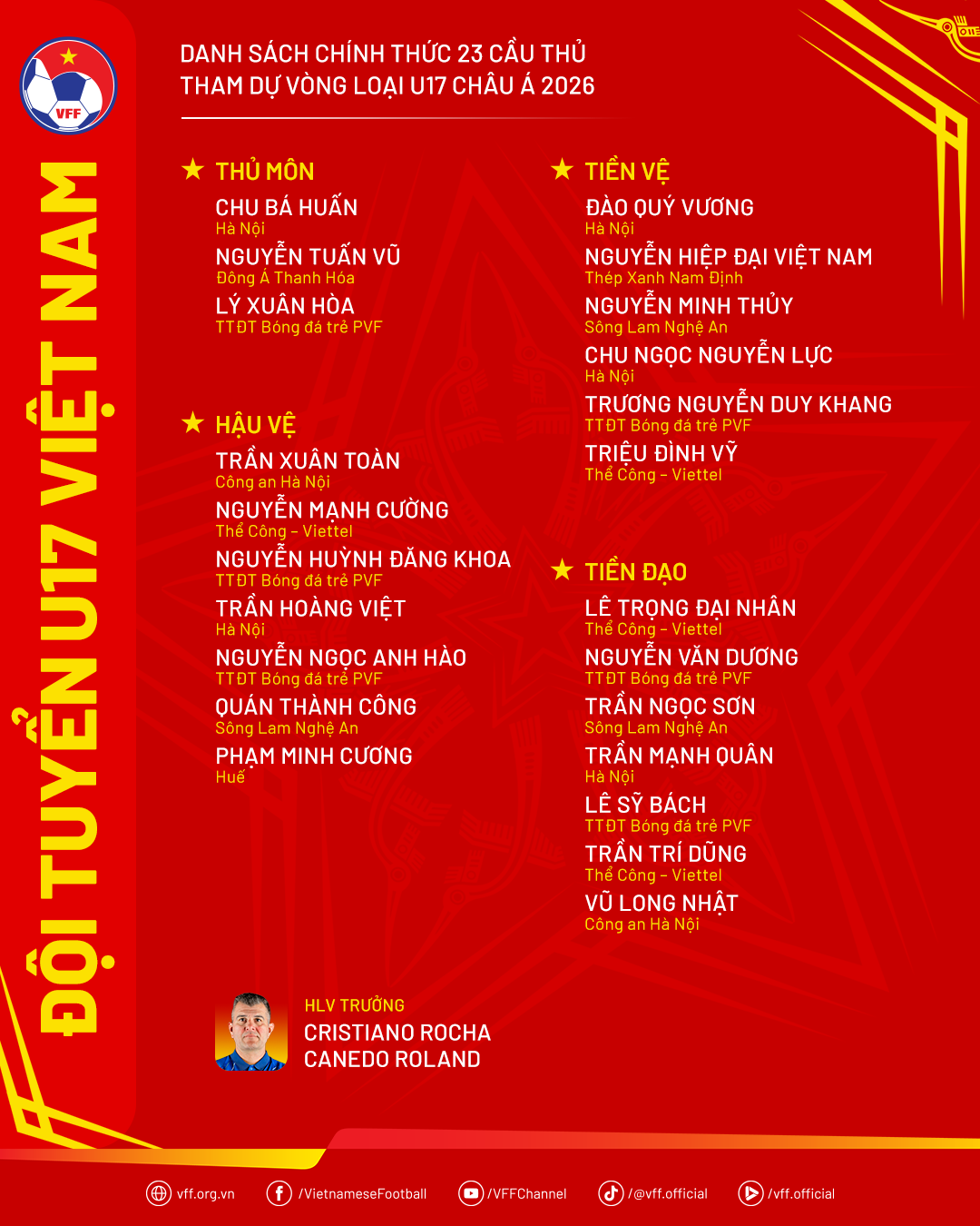 Lộ diện kênh phát trực tiếp U.17 Việt Nam đấu U.17 Hồng Kông: HLV Roland loại 4 cầu thủ- Ảnh 2.