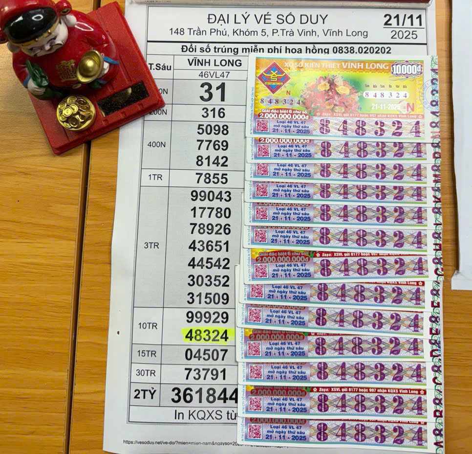 Vừa trúng xổ số miền Nam ngày 21 tháng 11, khách tức tốc liên hệ đổi thưởng- Ảnh 1.