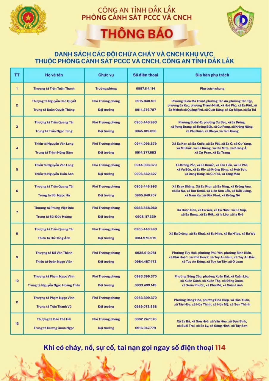 Người dân Phú Yên cũ xin giúp đỡ đồ ăn vì 'nhiều người đói, rét'- Ảnh 4.
