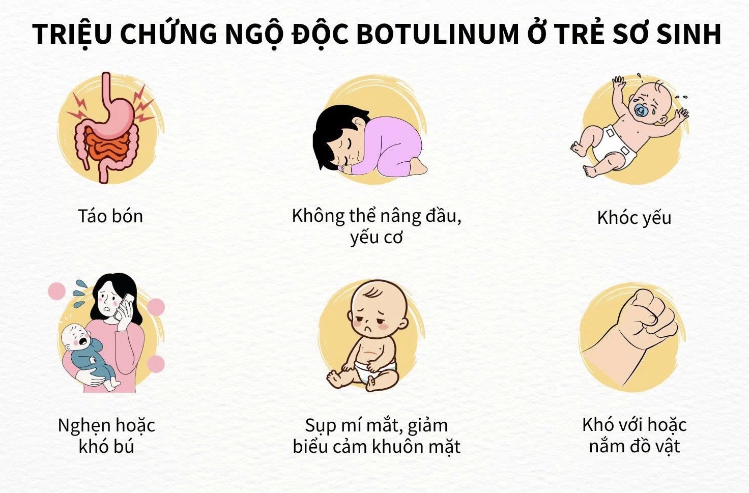 Ngừng Ngay Sử Dụng Sữa Gây Ngộ Độc Botulinum Ở Trẻ Sơ Sinh Để Bảo Vệ Sức Khỏe - Ảnh 1.