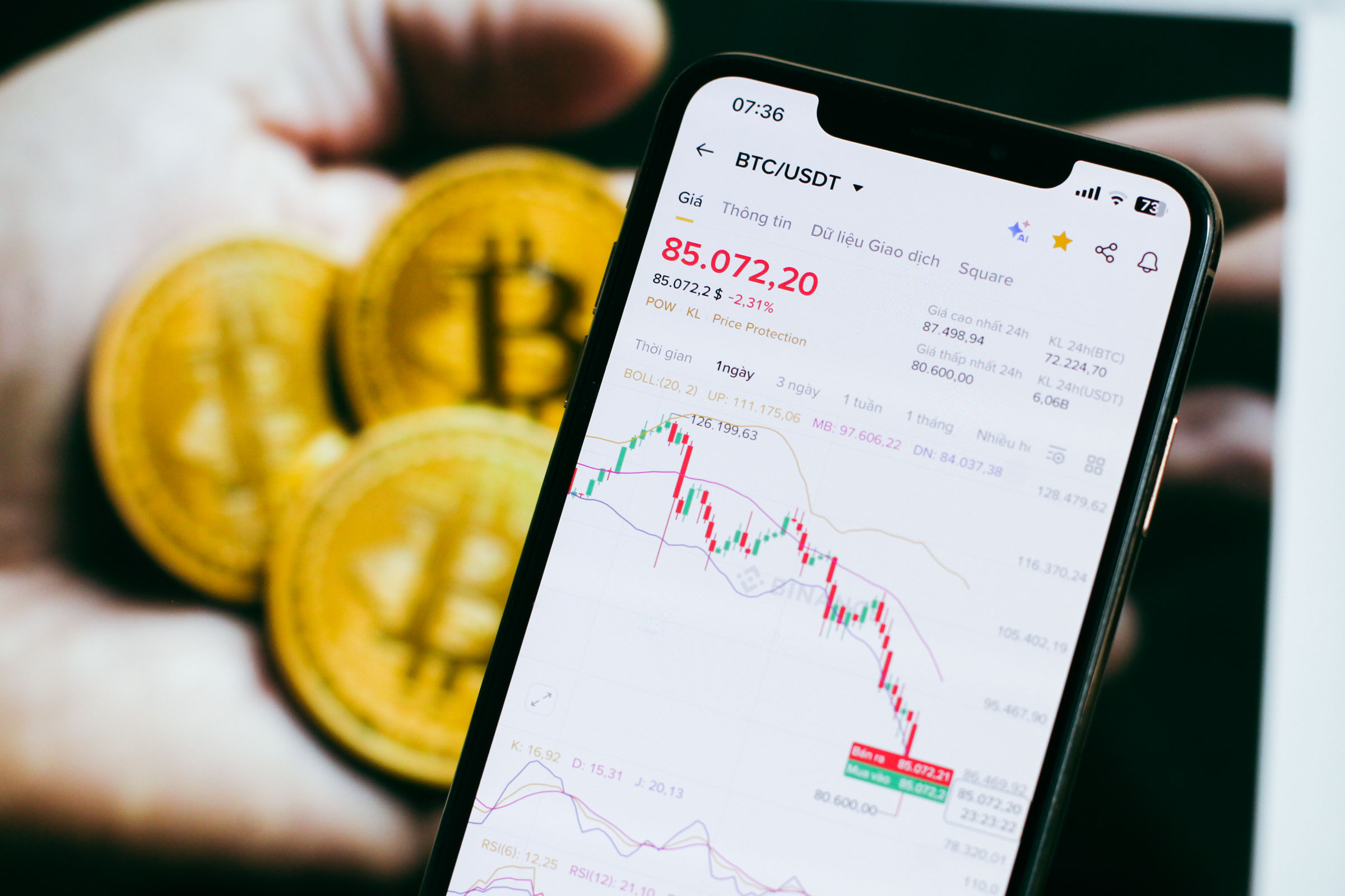 Giá Bitcoin hôm nay 22.22.2025: BTC lao dốc, thị trường bốc hơi hàng chục tỉ USD - Ảnh 1.