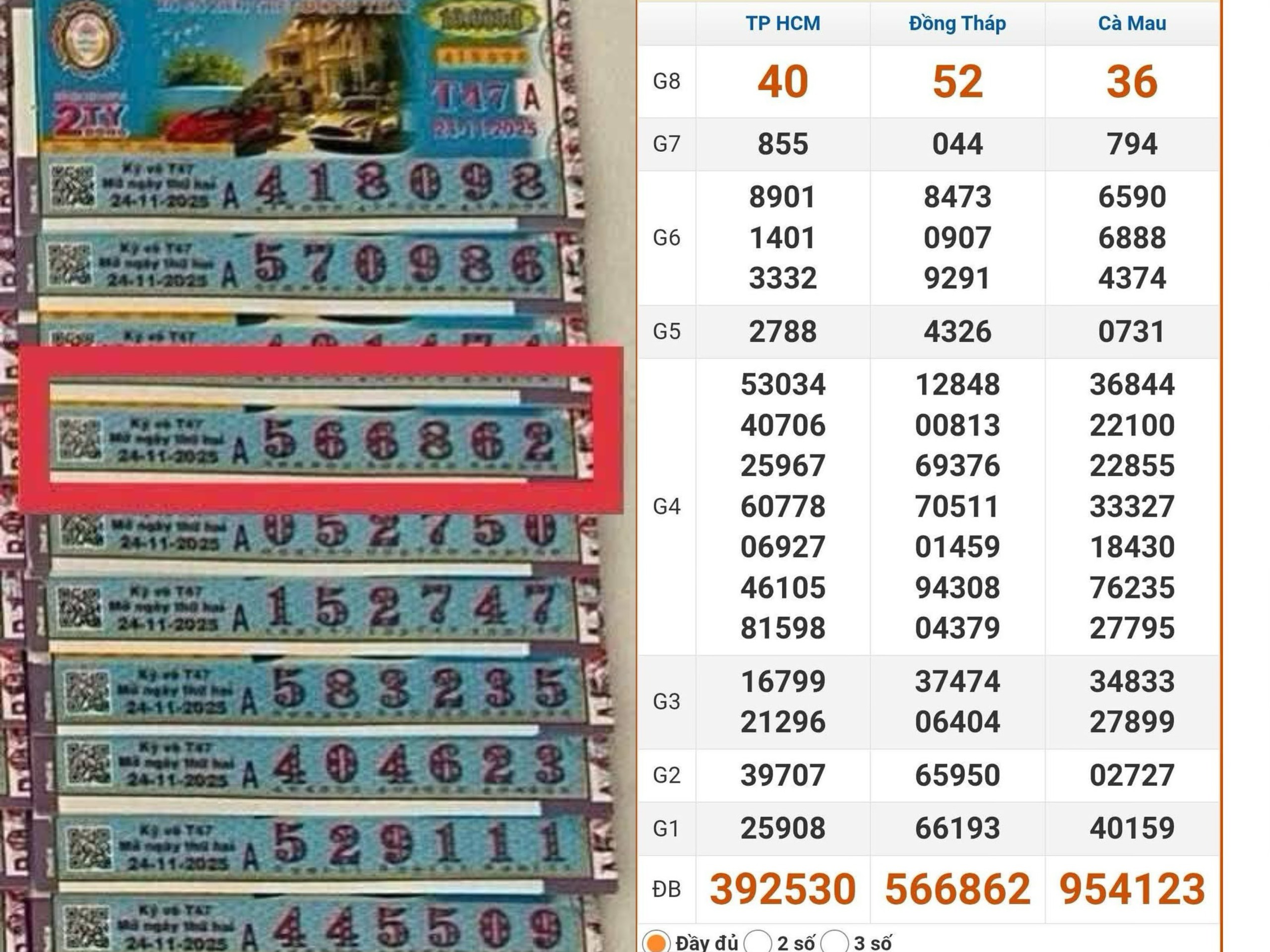 Cây vé trúng 34,3 tỉ xổ số miền Nam ngày 24 tháng 11: Độc đắc về TâyNinh - Ảnh 2.