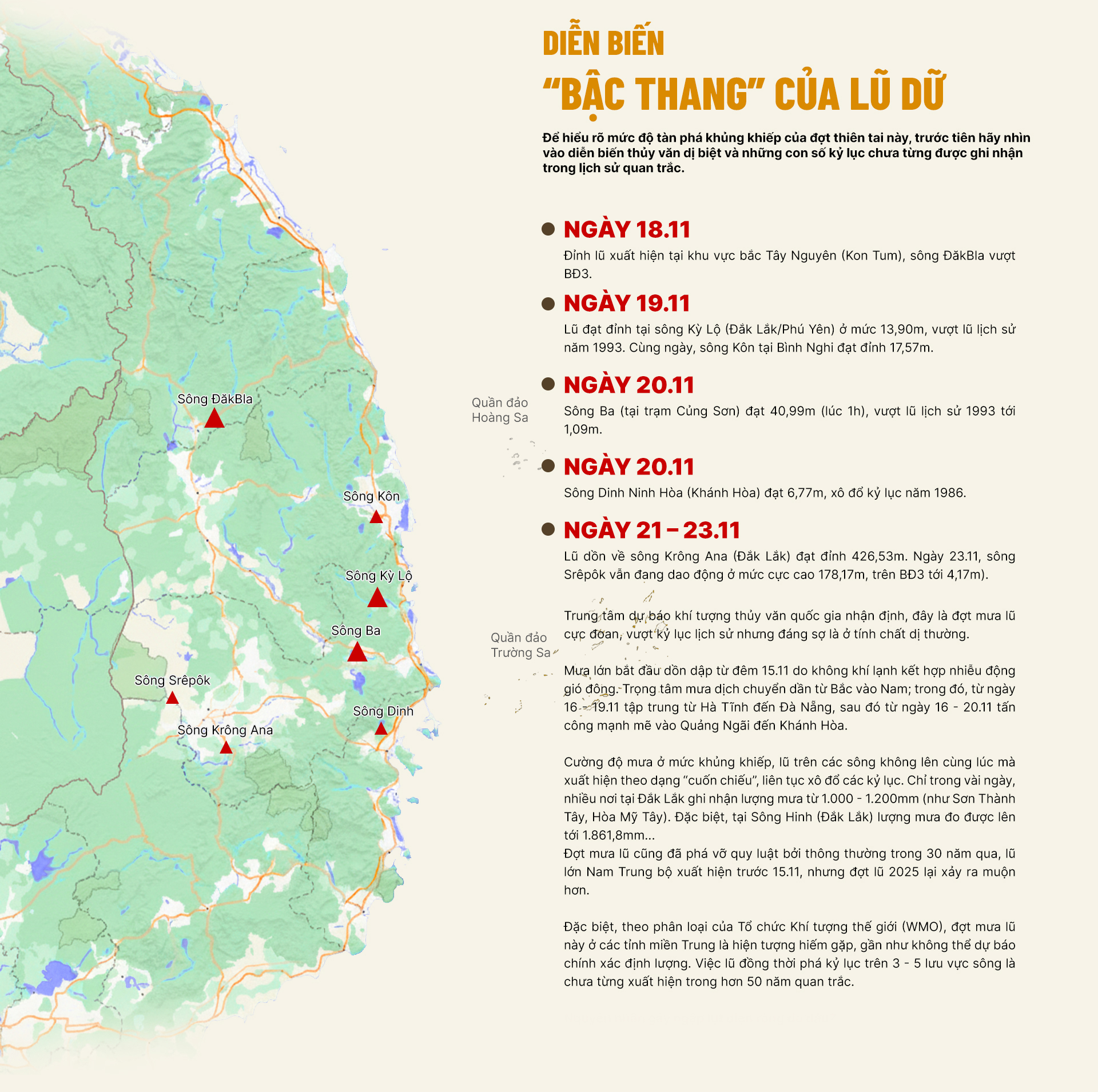 Toàn cảnh lũ lụt miền Trung và nỗ lực gượng dậy sau đại hồng thủy - Ảnh 3.