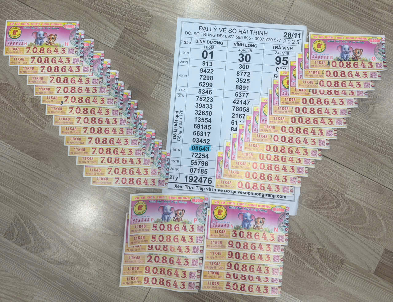 Khách Đồng Nai trúng hàng loạt tờ xổ số miền Nam, đại lý liên tục đổi thưởng  - Ảnh 1.