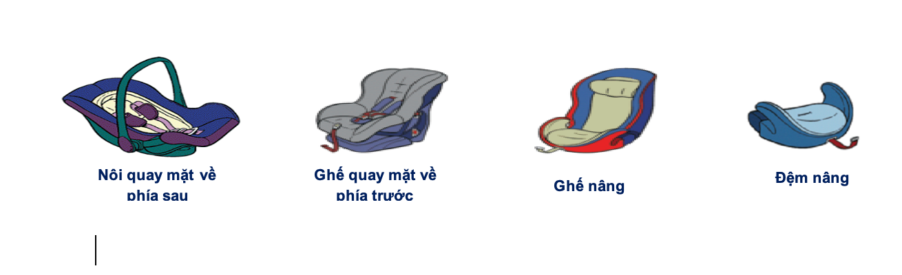 Vì sao trẻ em phải dùng ghế an toàn mà không dùng dây an toàn trên ôtô? - Ảnh 4.