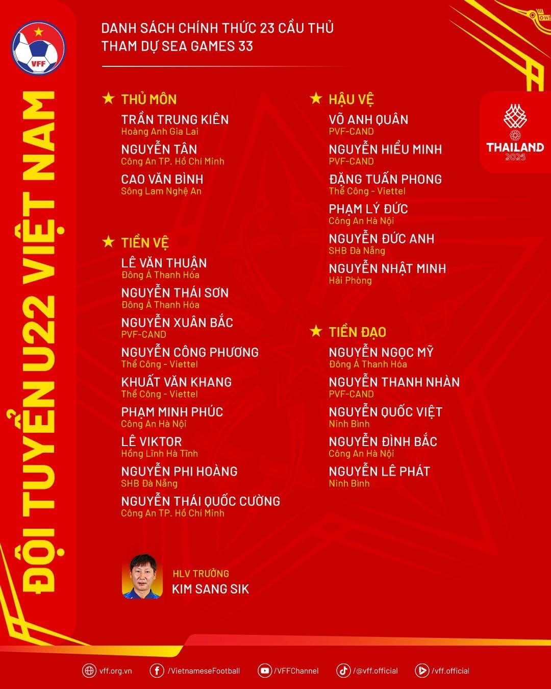 VFF nói rõ lý do loại 5 cầu thủ và chốt chỉ tiêu HCV, U.23 Việt Nam ở nơi cực xịn- Ảnh 2.