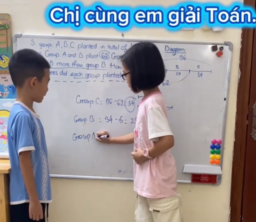 'Cô giáo nhí' 9 tuổi và đam mê dạy tiếng Anh cho em trai - Ảnh 2.